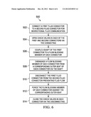 APPARATUS AND METHOD FOR CONNECTING FLUID LINES diagram and image