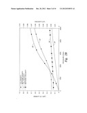 CO2 Storage In Organic-Rich Rock Formation With Hydrocarbon Recovery diagram and image