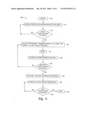 CO2 Storage In Organic-Rich Rock Formation With Hydrocarbon Recovery diagram and image