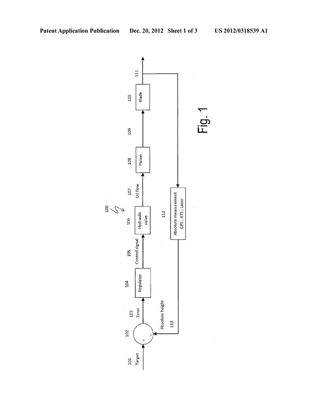 APPARATUS AND A METHOD FOR HEIGHT CONTROL FOR A DOZER BLADE - diagram, schematic, and image 02