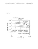 PRINTED CIRCUIT BOARD AND METHOD OF MANUFACTURING THE SAME diagram and image