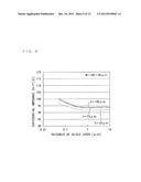 PRINTED CIRCUIT BOARD AND METHOD OF MANUFACTURING THE SAME diagram and image