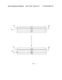 SUBSTRATES HAVING VOLTAGE SWITCHABLE DIELECTRIC MATERIALS diagram and image