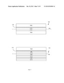 SUBSTRATES HAVING VOLTAGE SWITCHABLE DIELECTRIC MATERIALS diagram and image