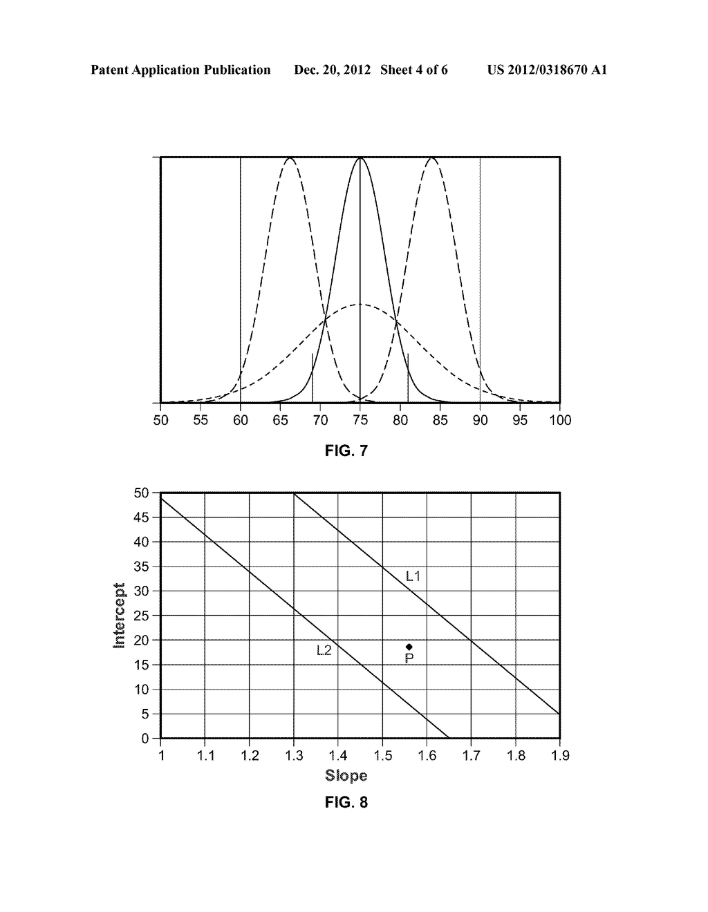 No Calibration Analyte Sensors and Methods - diagram, schematic, and image 05