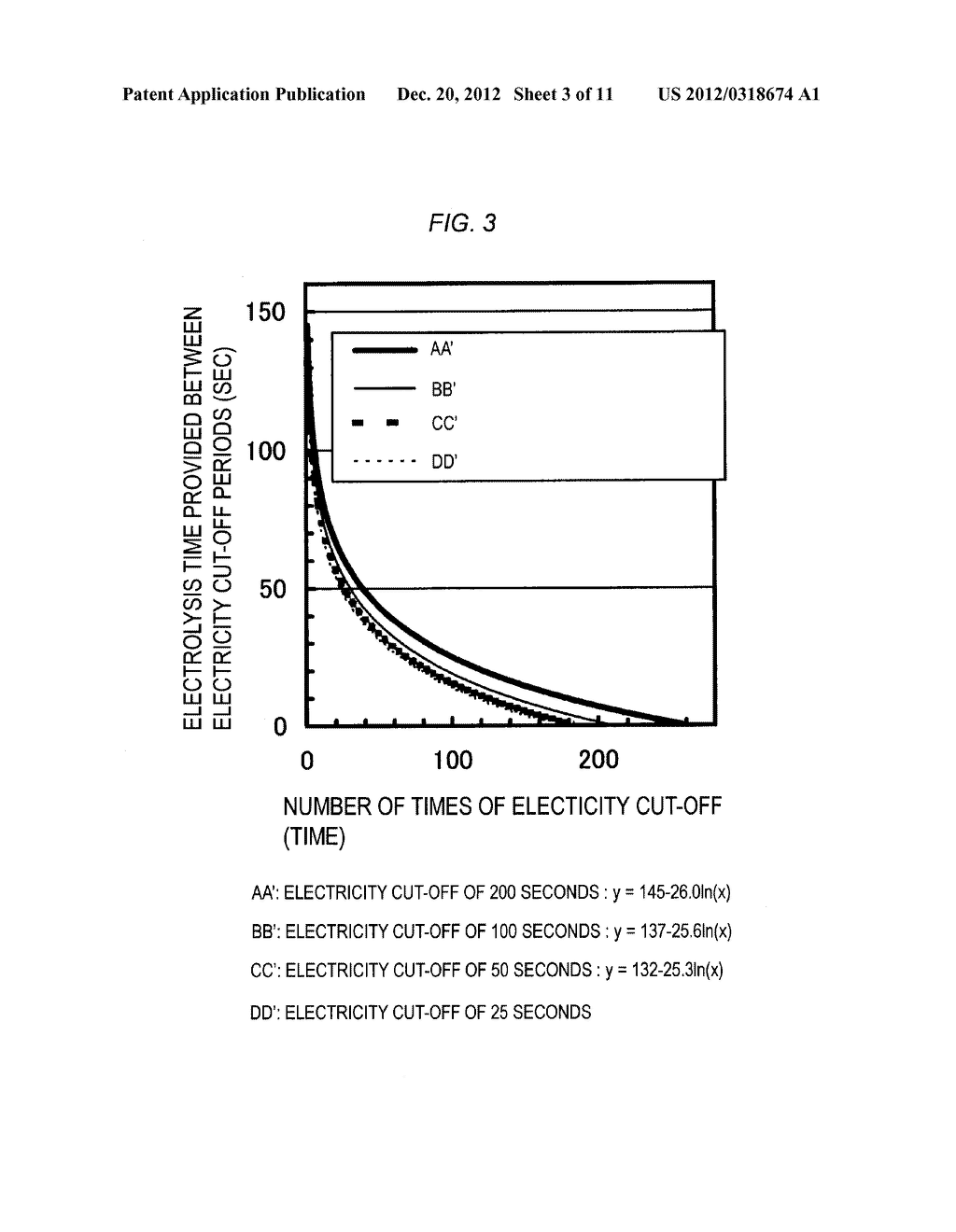 METHOD FOR FORMATION OF ANODE OXIDE FILM - diagram, schematic, and image 04
