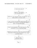 QUALITY COMMUNICATIVE INDICIA FOR PAPER TOWEL PRODUCTS diagram and image