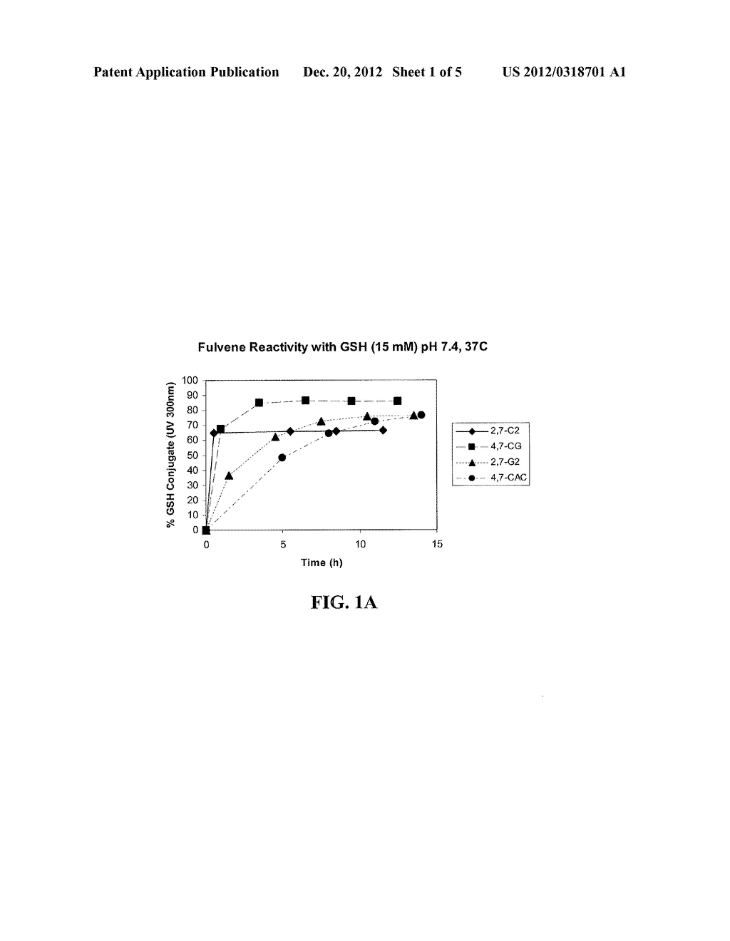 POLYMERIC REAGENTS COMPRISING A TERMINAL VINYLIC GROUP AND CONJUGATES     FORMED THEREFROM - diagram, schematic, and image 02