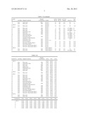 METHODS OF RECOVERING RARE EARTH ELEMENTS diagram and image