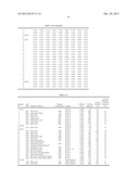 METHODS OF RECOVERING RARE EARTH ELEMENTS diagram and image