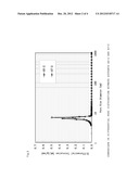 HYDROTREATING CATALYST FOR HYDROCARBON OIL AND METHOD FOR PRODUCING SAME,     AND HYDROCARBON OIL HYDROTREATING METHOD USING SAME diagram and image