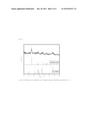 HYDROTREATING CATALYST FOR HYDROCARBON OIL AND METHOD FOR PRODUCING SAME,     AND HYDROCARBON OIL HYDROTREATING METHOD USING SAME diagram and image