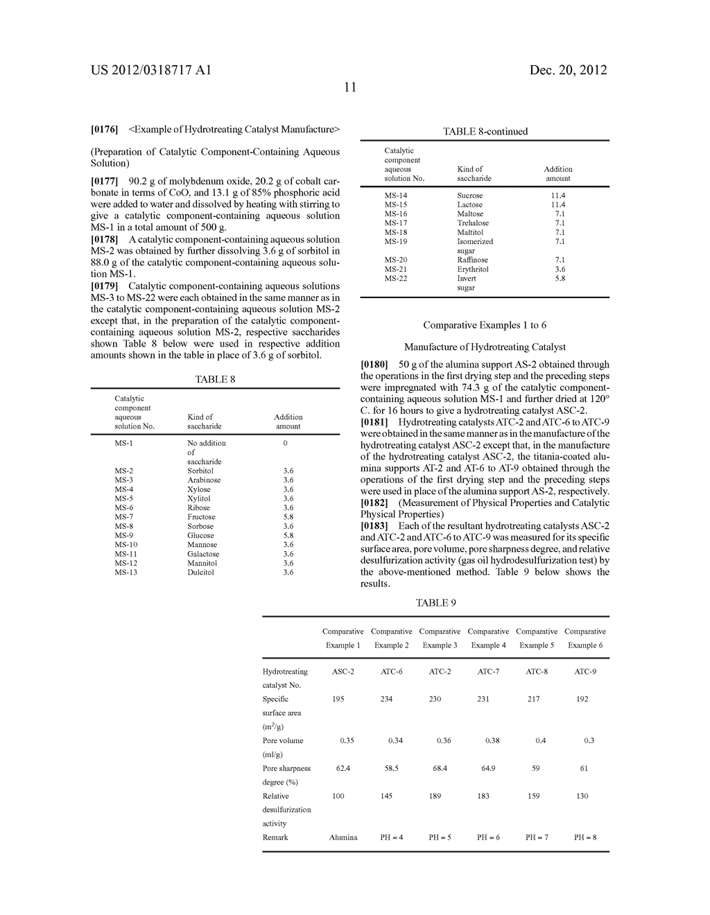 HYDROTREATING CATALYST FOR HYDROCARBON OIL AND METHOD FOR PRODUCING SAME,     AND HYDROCARBON OIL HYDROTREATING METHOD USING SAME - diagram, schematic, and image 16