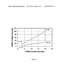 LASER APPARATUS FOR SINGULATION, AND A METHOD OF SINGULATION diagram and image