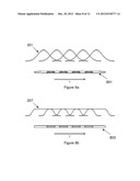 LASER APPARATUS FOR SINGULATION, AND A METHOD OF SINGULATION diagram and image