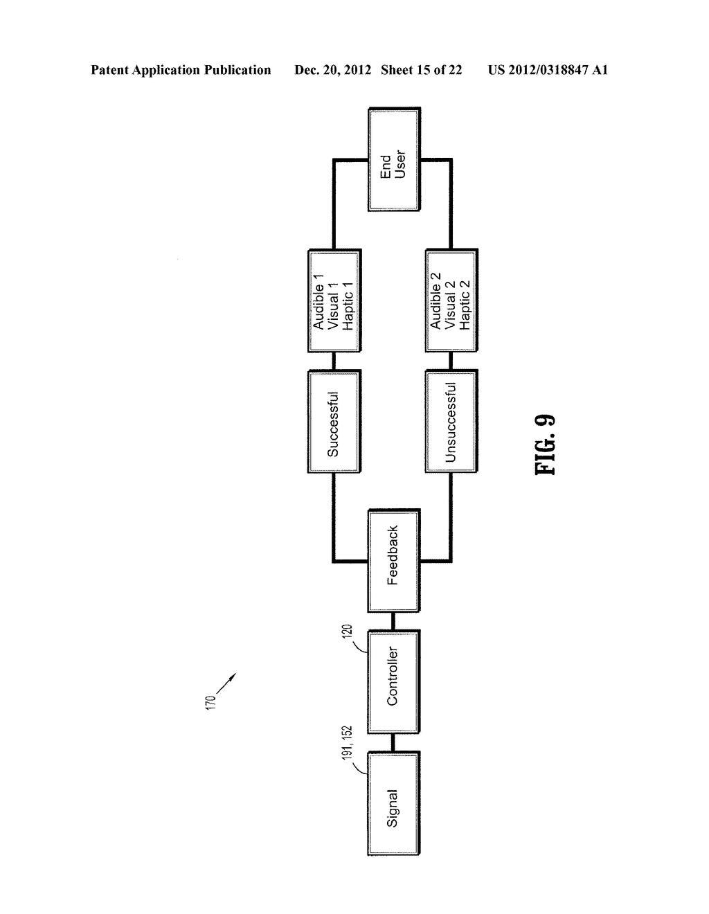 Surgical Stapling Apparatus - diagram, schematic, and image 16