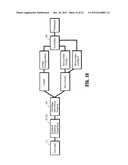 Surgical Stapling Apparatus diagram and image