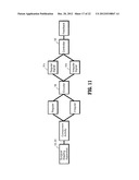 Surgical Stapling Apparatus diagram and image