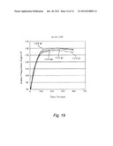 PROCESS FOR FORMING AN INSULATED CONTAINER HAVING ARTWORK diagram and image