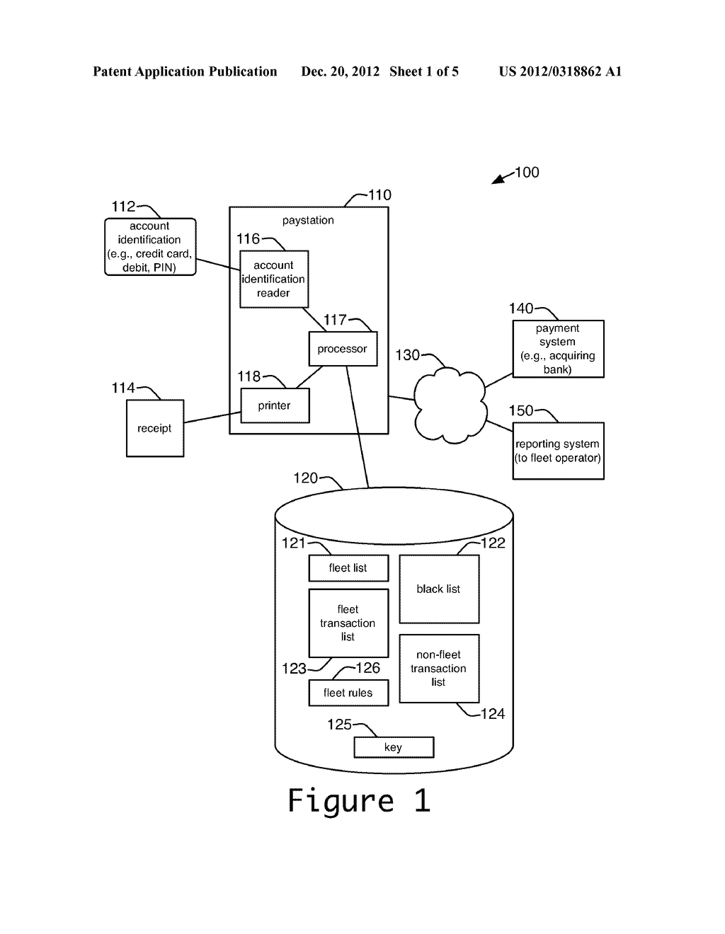 Method and Apparatus for Credit Card Tracking at Pay Stations - diagram, schematic, and image 02