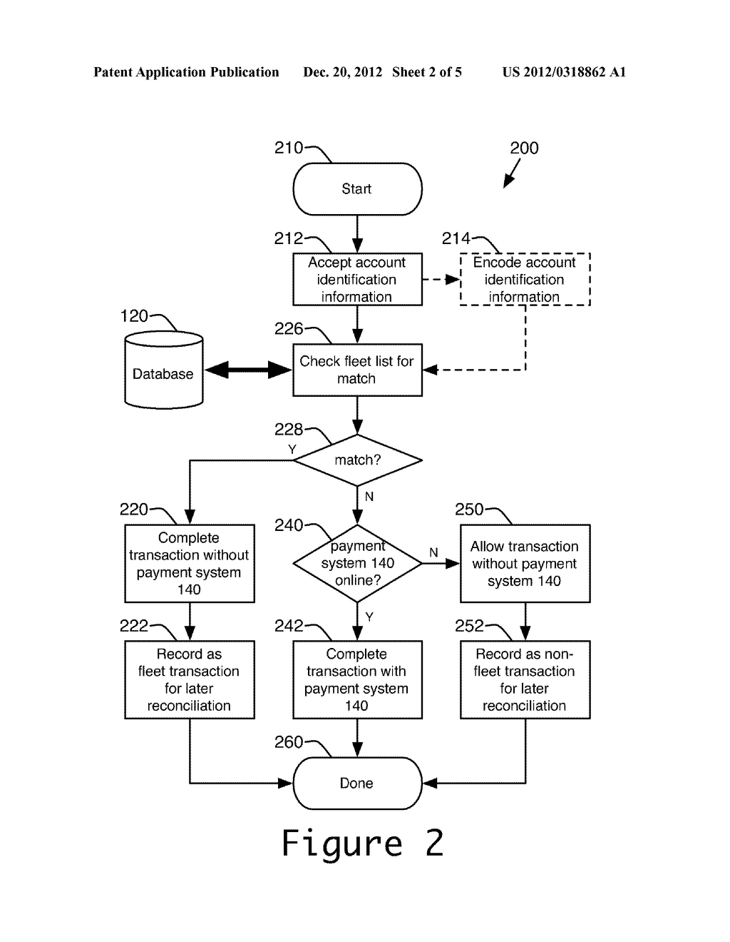 Method and Apparatus for Credit Card Tracking at Pay Stations - diagram, schematic, and image 03