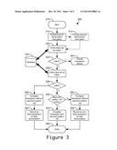 Method and Apparatus for Credit Card Tracking at Pay Stations diagram and image