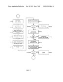 LIGHT-POWERED SMART CARD FOR ON-LINE TRANSACTION PROCESSING diagram and image