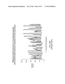 BAR CODE SYMBOL READING SYSTEM EMPLOYING AN EXTREMELY ELONGATED LASER     SCANNING BEAM CAPABLE OF READING POOR AND DAMAGED QUALITY BAR CODE     SYMBOLS WITH IMPROVED LEVELS OF PERFORMANCE diagram and image