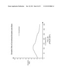 BAR CODE SYMBOL READING SYSTEM EMPLOYING AN EXTREMELY ELONGATED LASER     SCANNING BEAM CAPABLE OF READING POOR AND DAMAGED QUALITY BAR CODE     SYMBOLS WITH IMPROVED LEVELS OF PERFORMANCE diagram and image