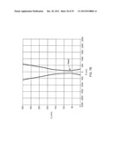 BAR CODE SYMBOL READING SYSTEM EMPLOYING AN EXTREMELY ELONGATED LASER     SCANNING BEAM CAPABLE OF READING POOR AND DAMAGED QUALITY BAR CODE     SYMBOLS WITH IMPROVED LEVELS OF PERFORMANCE diagram and image