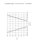 BAR CODE SYMBOL READING SYSTEM EMPLOYING AN EXTREMELY ELONGATED LASER     SCANNING BEAM CAPABLE OF READING POOR AND DAMAGED QUALITY BAR CODE     SYMBOLS WITH IMPROVED LEVELS OF PERFORMANCE diagram and image