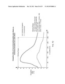 BAR CODE SYMBOL READING SYSTEM EMPLOYING AN EXTREMELY ELONGATED LASER     SCANNING BEAM CAPABLE OF READING POOR AND DAMAGED QUALITY BAR CODE     SYMBOLS WITH IMPROVED LEVELS OF PERFORMANCE diagram and image