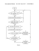 BAR CODE SYMBOL READING SYSTEM EMPLOYING AN EXTREMELY ELONGATED LASER     SCANNING BEAM CAPABLE OF READING POOR AND DAMAGED QUALITY BAR CODE     SYMBOLS WITH IMPROVED LEVELS OF PERFORMANCE diagram and image