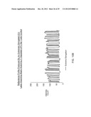 BAR CODE SYMBOL READING SYSTEM EMPLOYING AN EXTREMELY ELONGATED LASER     SCANNING BEAM CAPABLE OF READING POOR AND DAMAGED QUALITY BAR CODE     SYMBOLS WITH IMPROVED LEVELS OF PERFORMANCE diagram and image