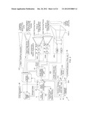 HYBRID-TYPE BIOPTICAL LASER SCANNING AND DIGITAL IMAGING SYSTEM SUPPORTING     AUTOMATIC OBJECT MOTION DETECTION AT THE EDGES OF A 3D SCANNING VOLUME diagram and image