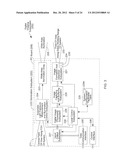 HYBRID-TYPE BIOPTICAL LASER SCANNING AND DIGITAL IMAGING SYSTEM SUPPORTING     AUTOMATIC OBJECT MOTION DETECTION AT THE EDGES OF A 3D SCANNING VOLUME diagram and image