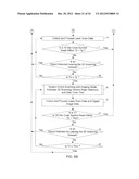 HYBRID-TYPE BIOPTICAL LASER SCANNING AND DIGITAL IMAGING SYSTEM SUPPORTING     AUTOMATIC OBJECT MOTION DETECTION AT THE EDGES OF A 3D SCANNING VOLUME diagram and image