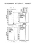 ANALYSIS OF TOTAL HOMOCYSTEINE AND METHYLMALONIC ACID IN PLASMA BY     LC-MS/MS FROM A PLASMA SEPARATOR DEVICE (PSD) diagram and image