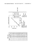 ANALYSIS OF TOTAL HOMOCYSTEINE AND METHYLMALONIC ACID IN PLASMA BY     LC-MS/MS FROM A PLASMA SEPARATOR DEVICE (PSD) diagram and image