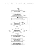 Scanning Electron Microscope Optical Condition Setting Method and Scanning     Electron Microscope diagram and image