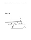 EXTREME ULTRAVIOLET LIGHT SOURCE DEVICE AND CONTROL METHOD FOR EXTREME     ULTRAVIOLET LIGHT SOURCE DEVICE diagram and image