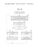 EXTREME ULTRAVIOLET LIGHT SOURCE DEVICE AND CONTROL METHOD FOR EXTREME     ULTRAVIOLET LIGHT SOURCE DEVICE diagram and image