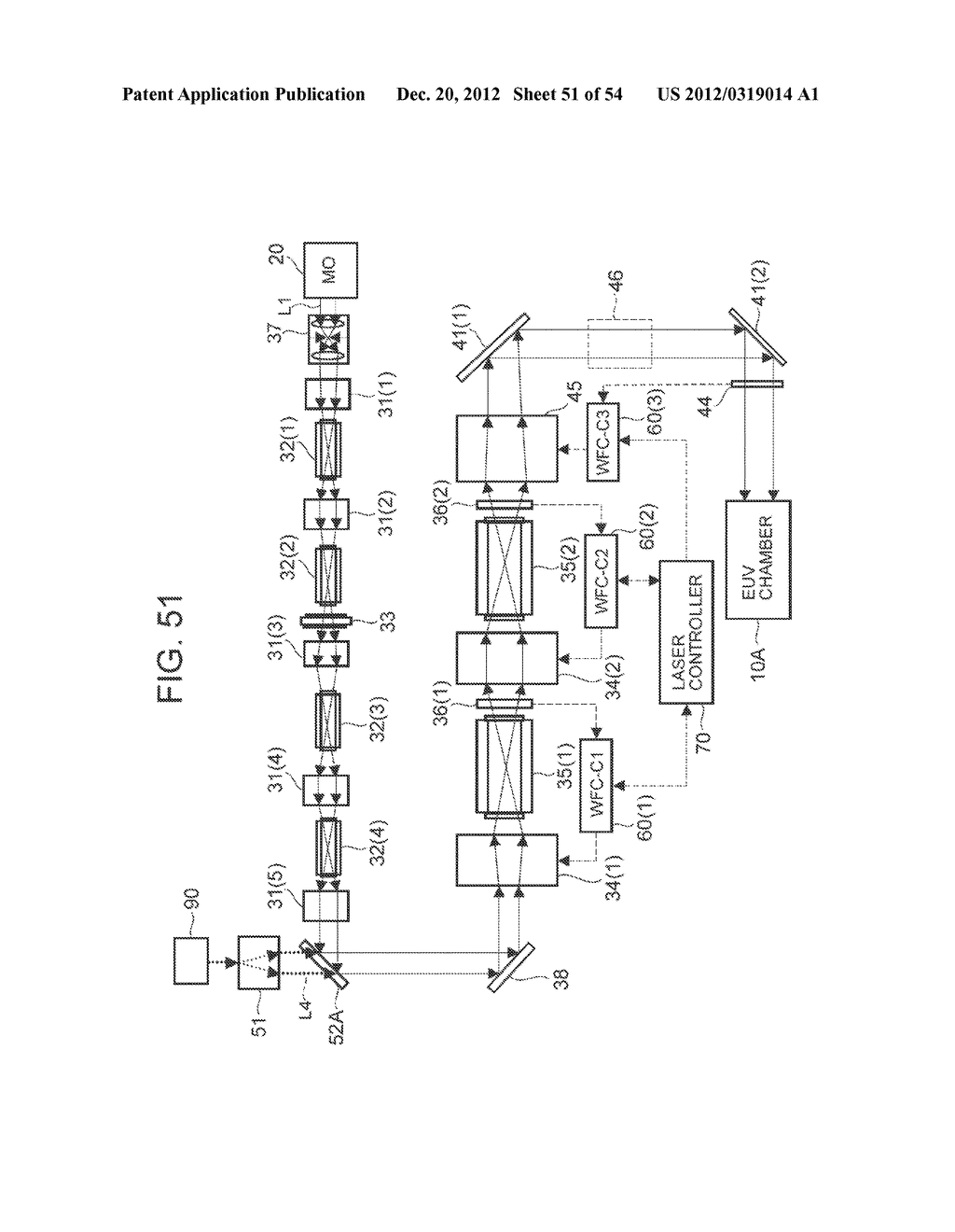EXTREME ULTRAVIOLET LIGHT SOURCE DEVICE AND CONTROL METHOD FOR EXTREME     ULTRAVIOLET LIGHT SOURCE DEVICE - diagram, schematic, and image 52