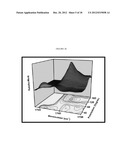 SUPRAMOLECULAR NETWORKS WITH ELECTRON TRANSFER IN TWO DIMENSIONS diagram and image