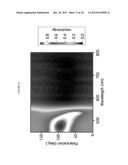 SUPRAMOLECULAR NETWORKS WITH ELECTRON TRANSFER IN TWO DIMENSIONS diagram and image