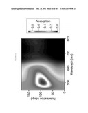 SUPRAMOLECULAR NETWORKS WITH ELECTRON TRANSFER IN TWO DIMENSIONS diagram and image