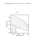 SUPRAMOLECULAR NETWORKS WITH ELECTRON TRANSFER IN TWO DIMENSIONS diagram and image