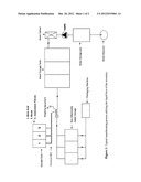 Non-inflammable matter-powder and liquid form diagram and image