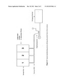 Non-inflammable matter-powder and liquid form diagram and image