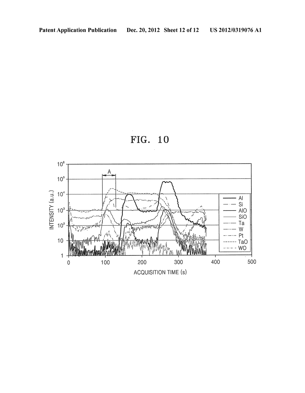 MULTI-BIT MEMORY ELEMENTS, MEMORY DEVICES INCLUDING THE SAME, AND METHODS     OF MANUFACTURING THE SAME - diagram, schematic, and image 13